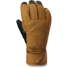 Eclipse Gore-Tex Short Glove - Rubber - Rubber - Men's Snowboard & Ski Glove | Dakine