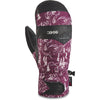 Fillmore Mitt - Fillmore Mitt - Men's Snowboard & Ski Mitten | Dakine