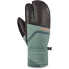 Fillmore GORE-TEX Short Trigger Mitt - Dark Forest - Men's Snowboard & Ski Mitten | Dakine