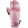 Fillmore Trigger Mitt - B4BC - Men's Snowboard & Ski Mitten | Dakine