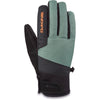 Impreza GORE-TEX Glove - Dark Forest - Men's Snowboard & Ski Glove | Dakine