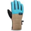 Omega Glove - AI Aqua - Men's Snowboard & Ski Glove | Dakine