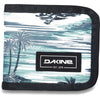 Transfer Wallet - Transfer Wallet - Wallet | Dakine