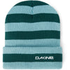 Wally Beanie - Trellis - Trellis - Knit Beanie | Dakine